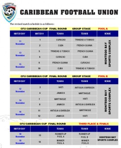 CFU fixtures