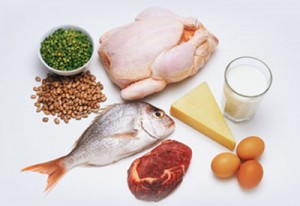 Proteins: your building blocks.