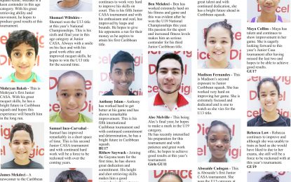 Meet the Guyana Junior Casa 2016 team