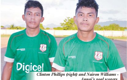 Digicel Schools Football Championships