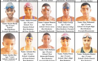 GASA name 2016 Goodwill Swim Meet Team for St Lucia