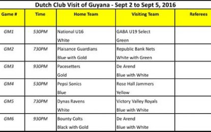 GABF release Suriname’s De Arend Basketball Club schedule