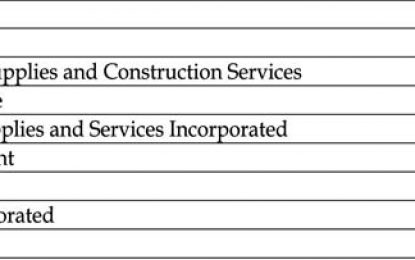 Estimated $402M pump station for Buxton