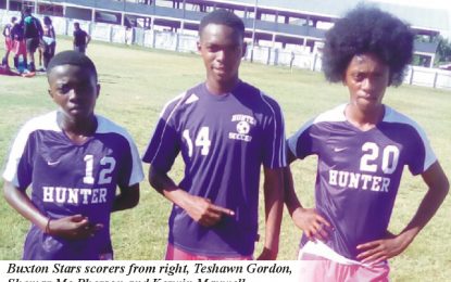 GFF/NAMILCO Thunderbolt Flour  Power U-17 League – East Demerara… Buxton United maul BA Paradise, Buxton  Stars shine brighter than Golden Stars