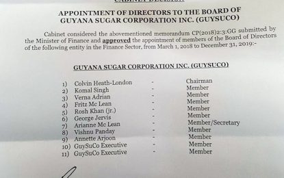 Dilemma over two Boards of Directors at GuySuCo