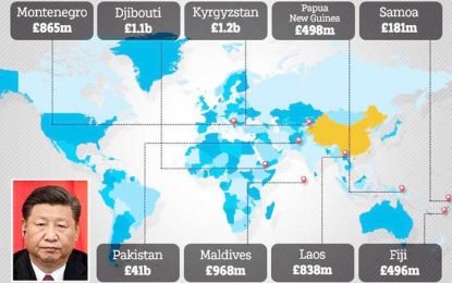 China “colonizing” smaller countries through massive loans in bid for world domination