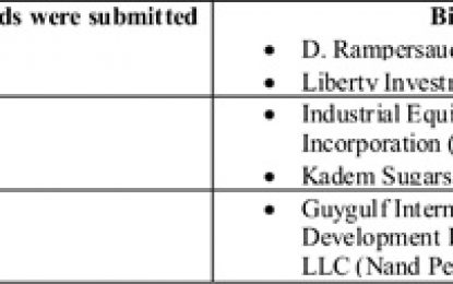 Five bids for sugar estates