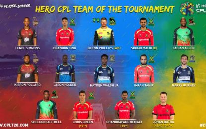 CPL Team of the tournament announced