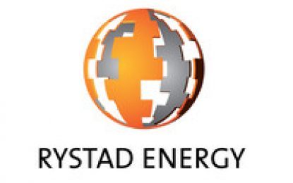 Top exploration wells in Guyana, six other territories at risk of being delayed – Rystad Energy