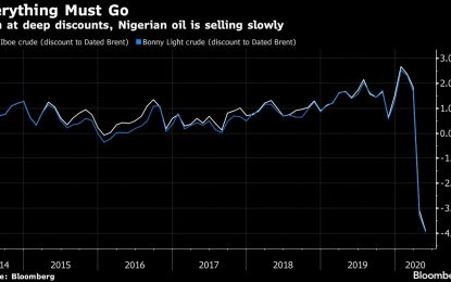 Nigeria Stares Into the Abyss of a Life Without Oil Cash