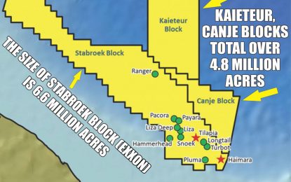 ExxonMobil to move ahead with first well in Kaieteur Block