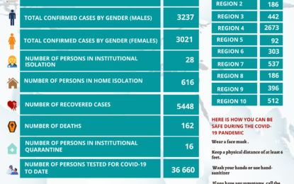 Ministry records two more COVID-19 deaths