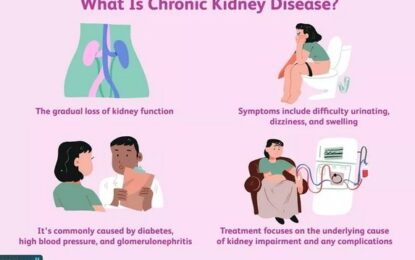 Foundation aims to take kidney disease awareness countrywide