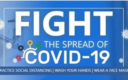 FITUG concerned about “alarming” COVID-19 situation