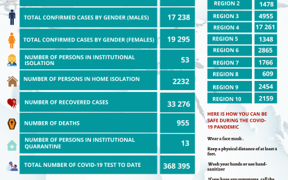 Fully vaccinated man among latest COVID-19 fatalities