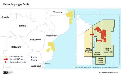 A lesson for Guyana…French Oil company sends auditors on fishing expedition in Mozambique