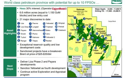 ExxonMobil targeting 36 wells next year offshore Guyana