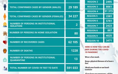 Three new COVID-19 cases, one person in ICU