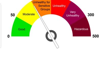 Govt. issues warning about air quality over Sahara dust