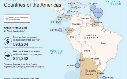 Guyana among lowest ranked countries for non-compliance with fishing agreements – Int’l Report