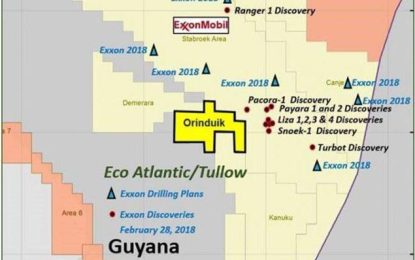 Eco-Atlantic looking for new partners to collaborate on Guyana’s Orinduik Block